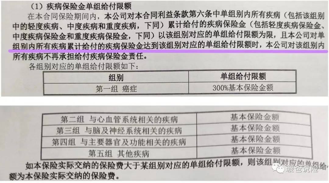 瑞泰乐享安康2022,重疾不分组多次赔付更实用