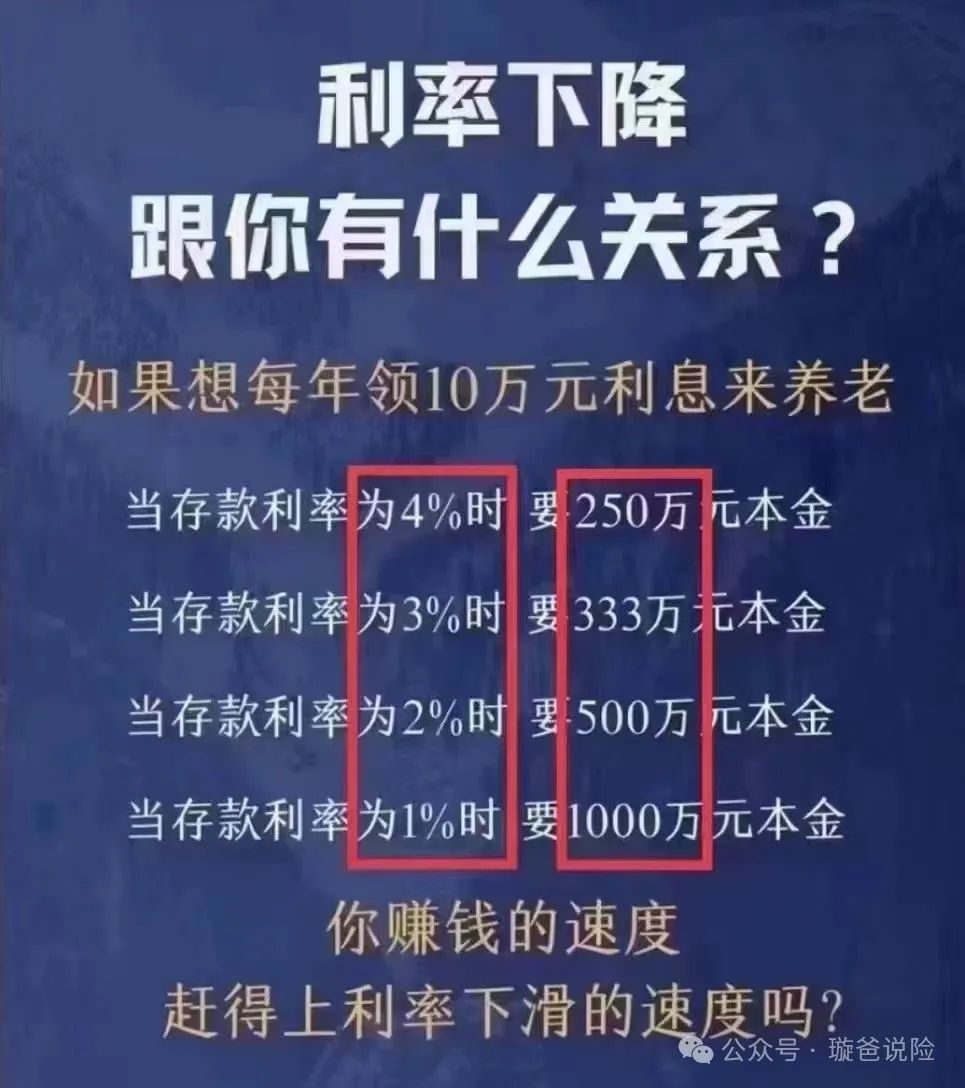 50年期超长期特别国债利率仅2.53%，普通人必须知道的这三点，关乎自己的钱袋子